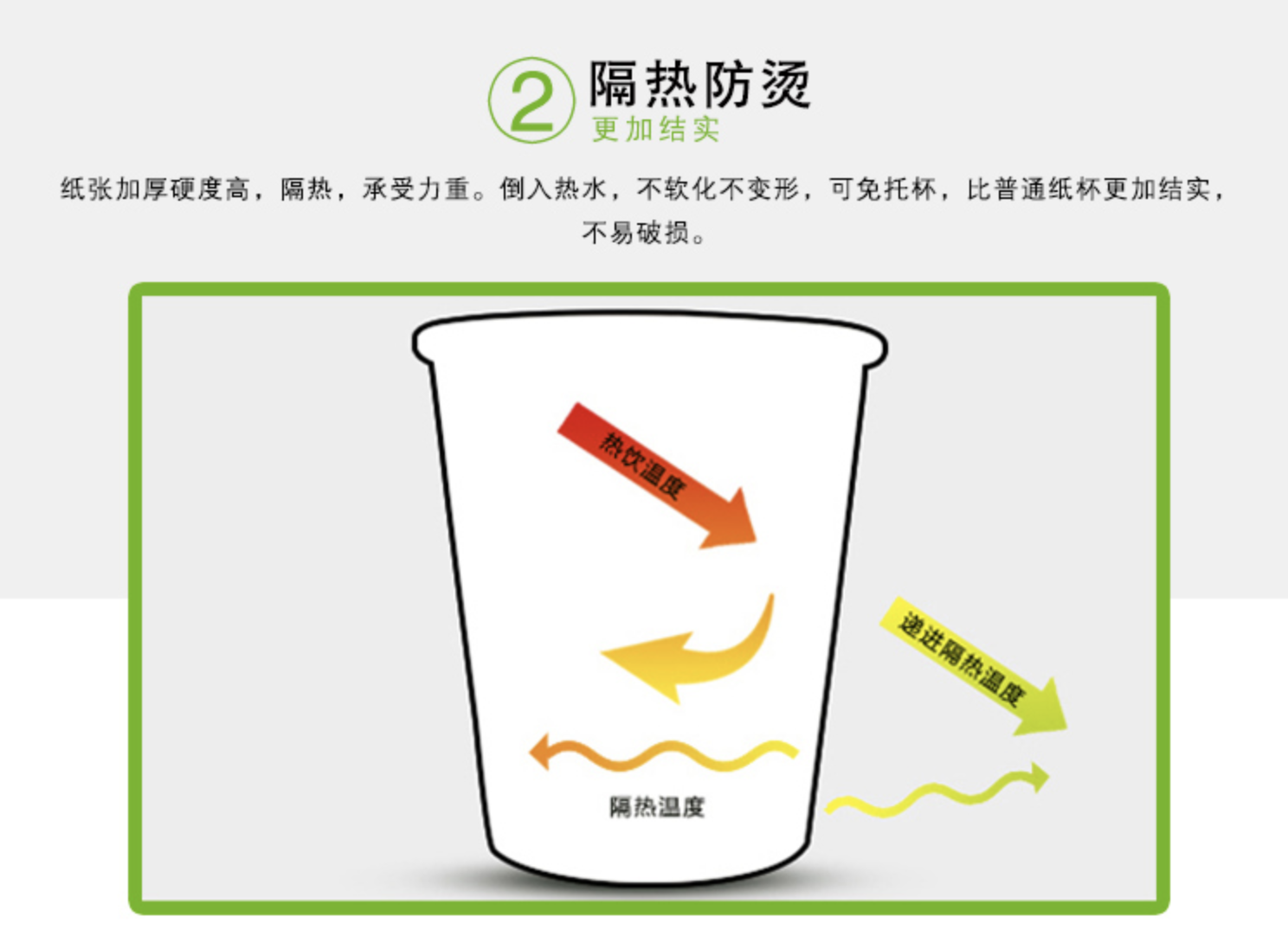 白色紙杯/ 中空杯(图7)