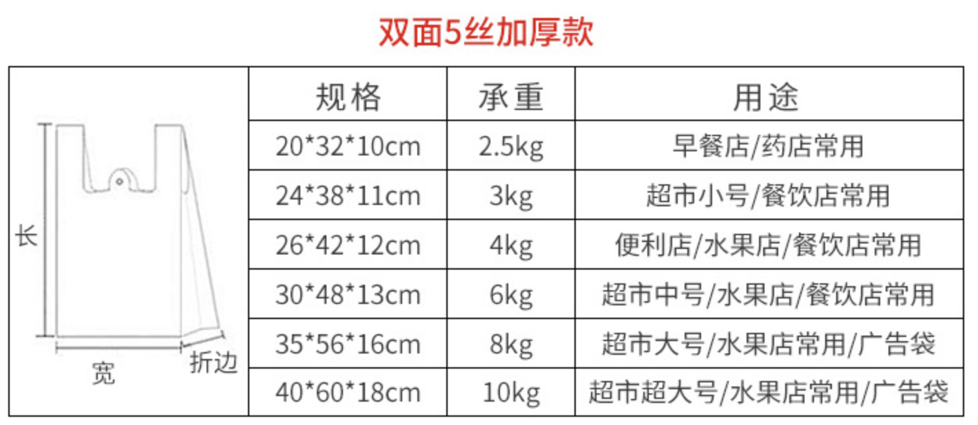 笑臉手抽袋(图5)