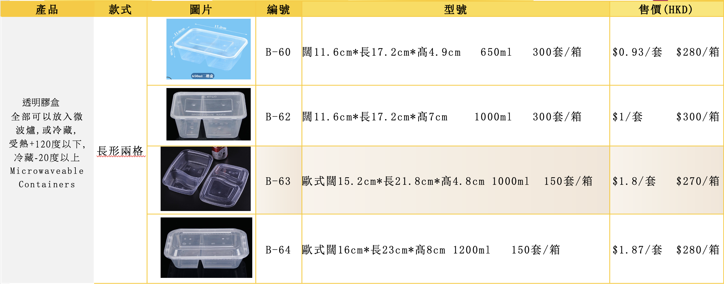 透明中/歐式兩格膠盒(图1)