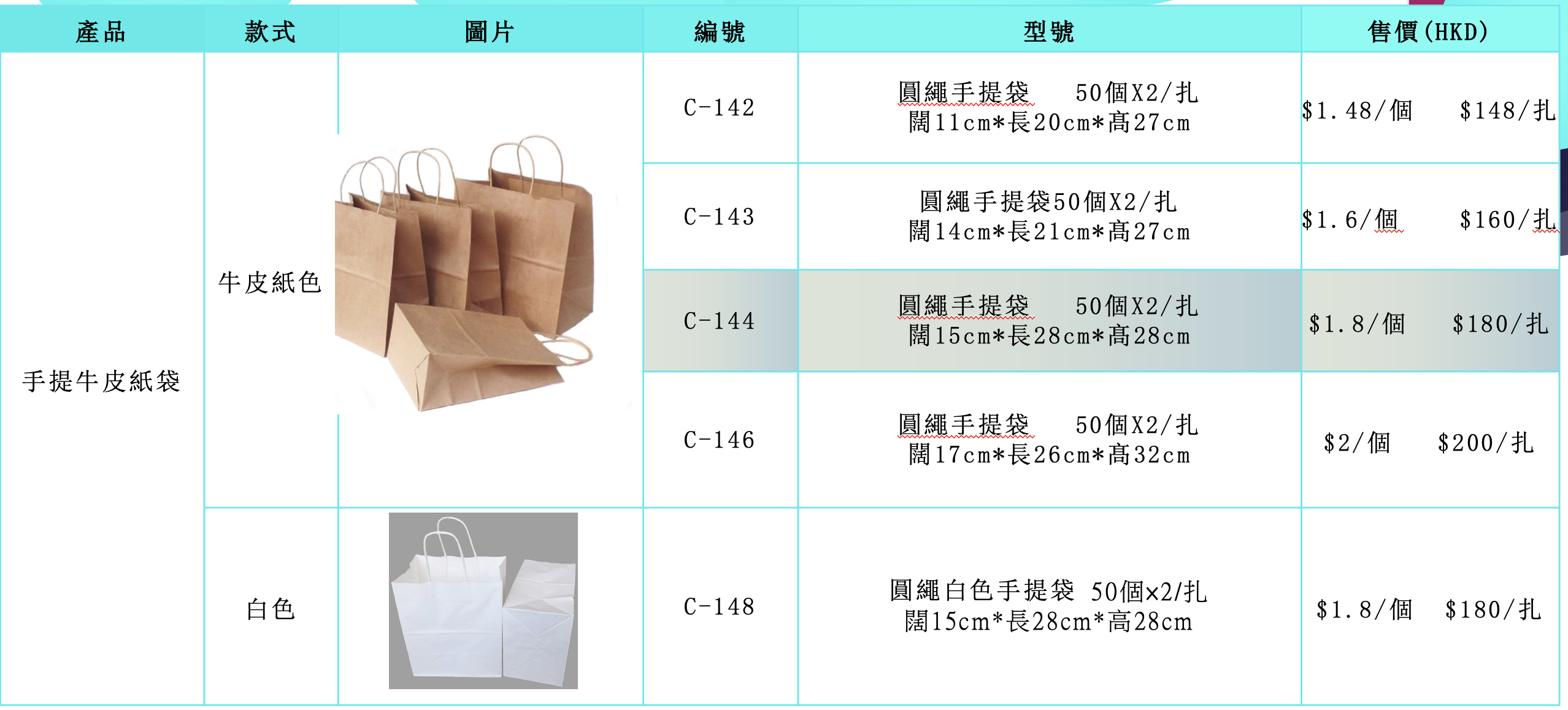 手提牛皮紙袋(图1)