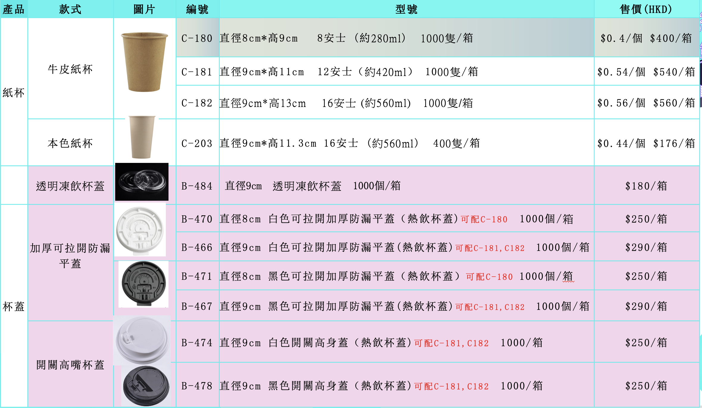牛皮紙杯(图1)