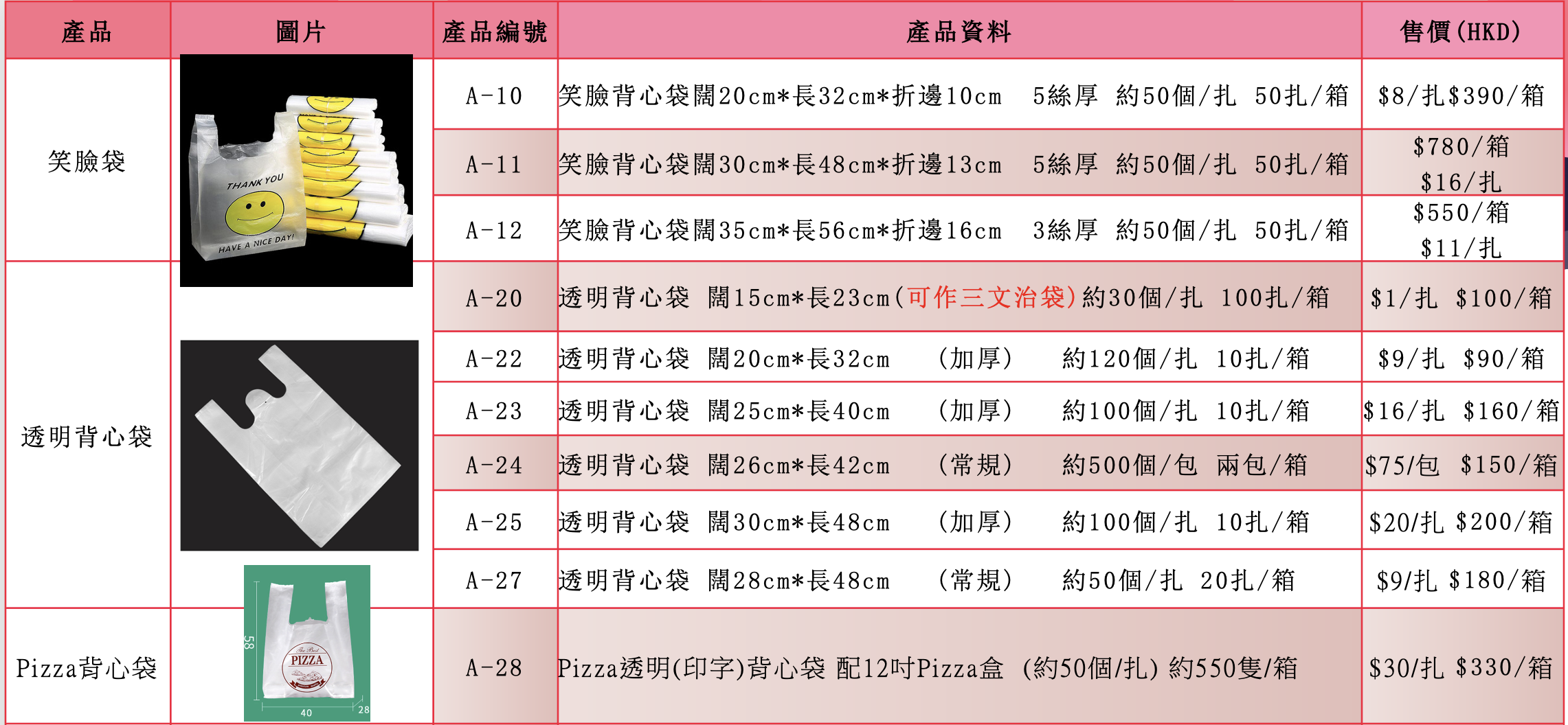 笑臉手抽袋(图1)