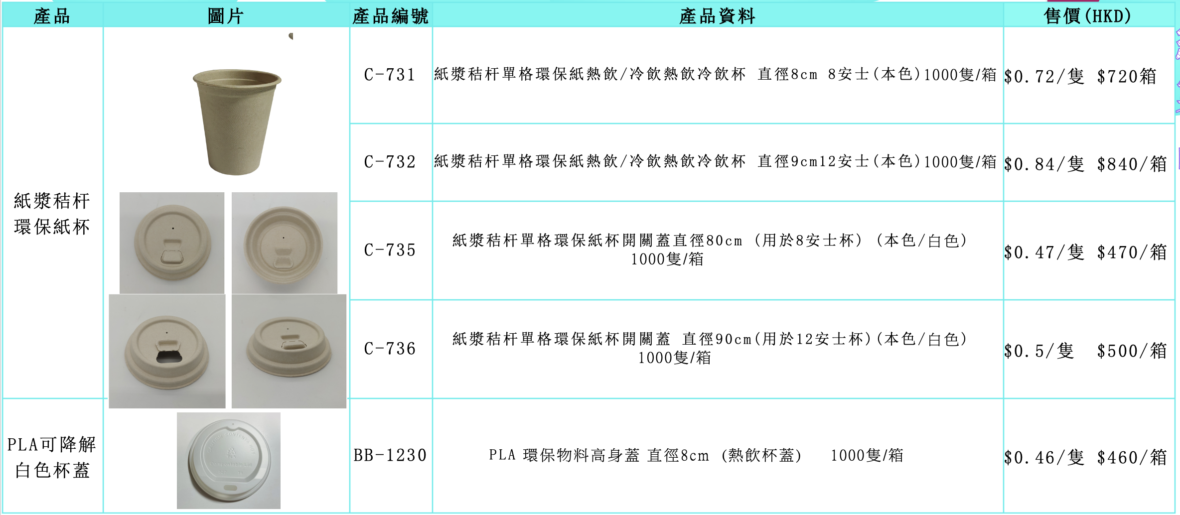 紙漿秸杆單格環保紙熱飲/冷飲熱飲冷飲杯 (图1)