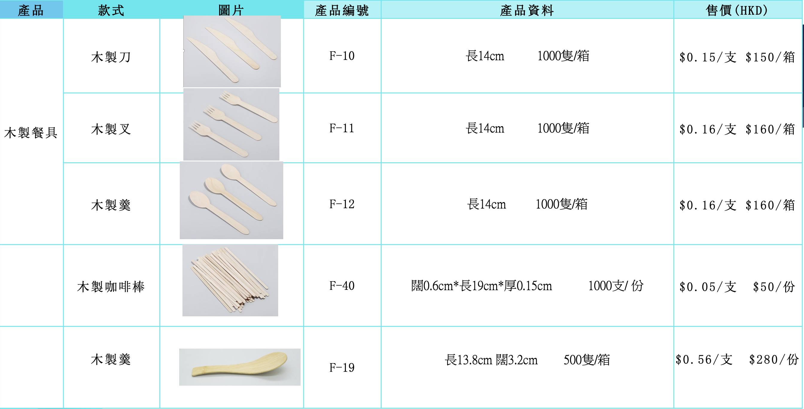 木製刀,叉,羹(图1)