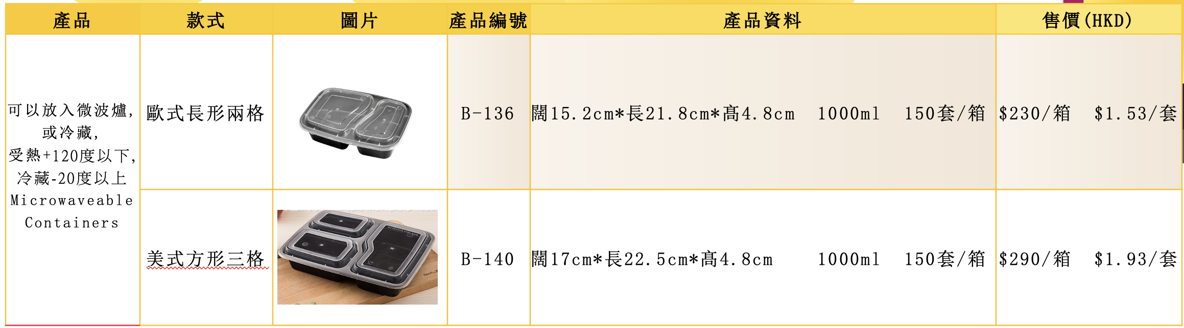 黑色美式三格膠盒(图1)