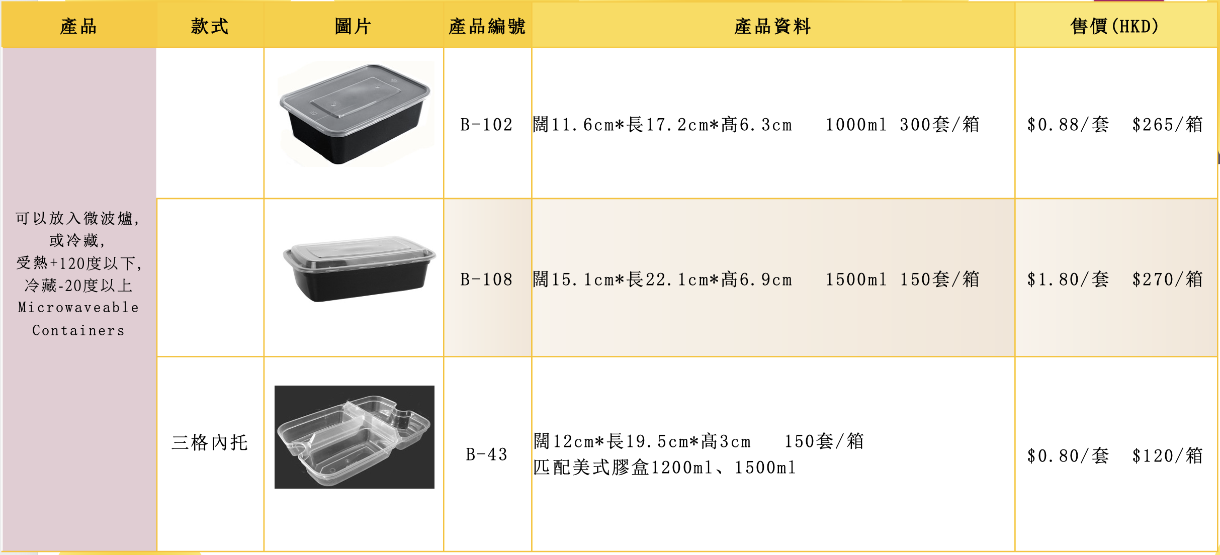 黑色美式長形單格膠盒(图1)