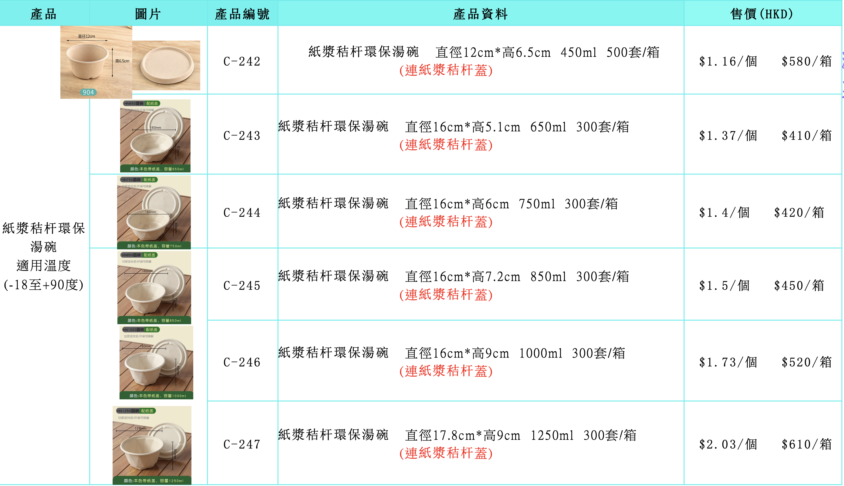 紙漿秸杆環保湯碗  (图1)