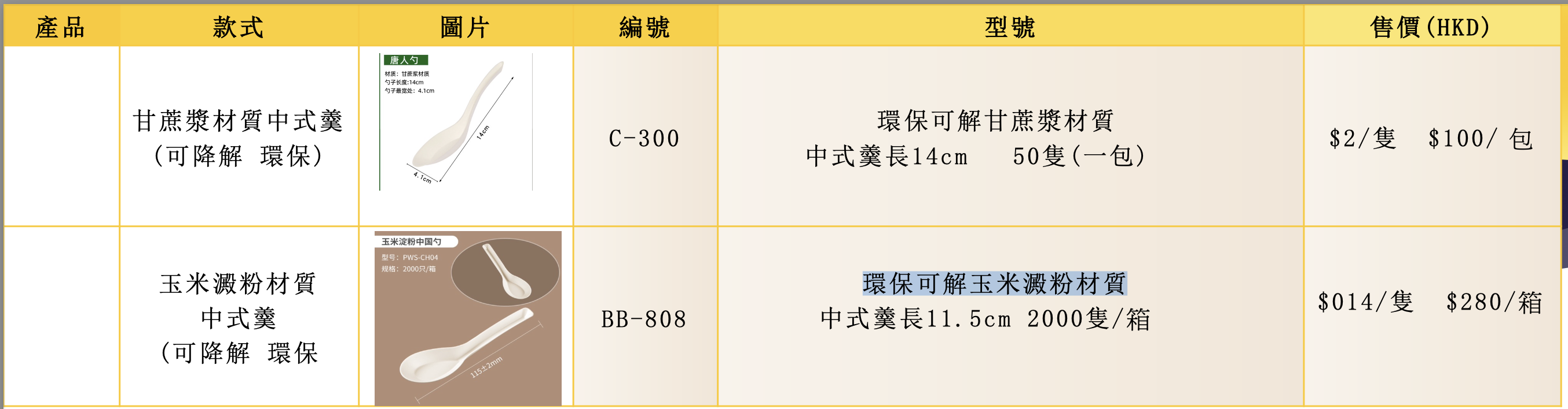 紙製中式羹(图1)