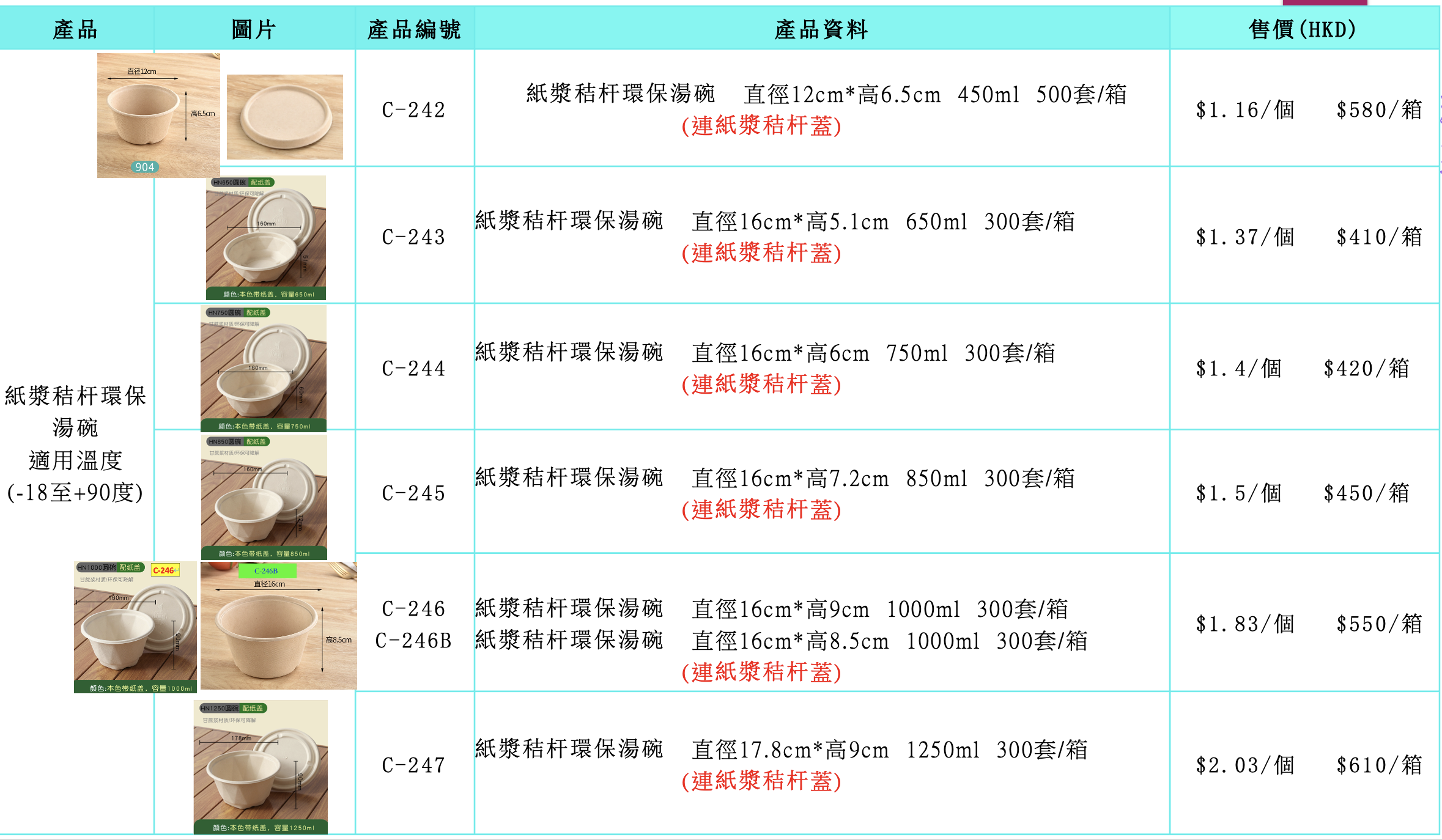 紙漿秸杆環保湯碗  (图1)